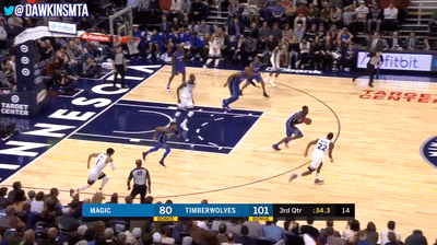 Jimmy Butler Steals GIF