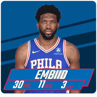 Joel Embiid Double Double Vs No GIF