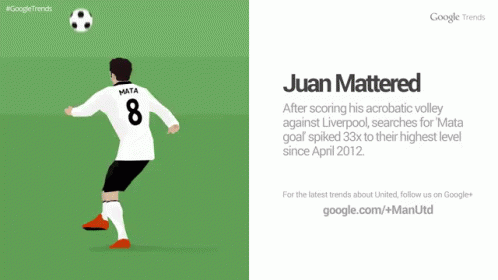 juan mattered is featured on a google trends poster