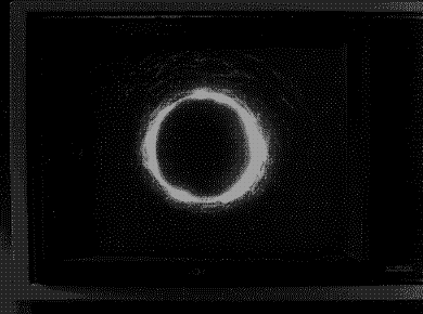 Jumpscare Black White Ring GIF
