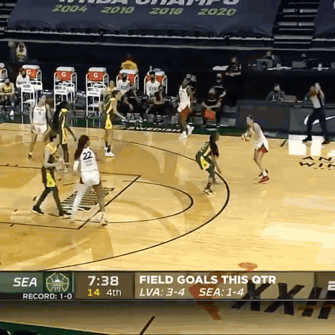 Kelsey Plum Shooting A Three GIF