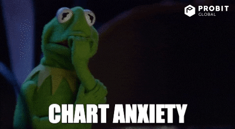 Kermit The Frog Chart Anxiety Meme GIF