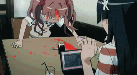Kuroko Shirai Anime Bang Head On Desk GIF
