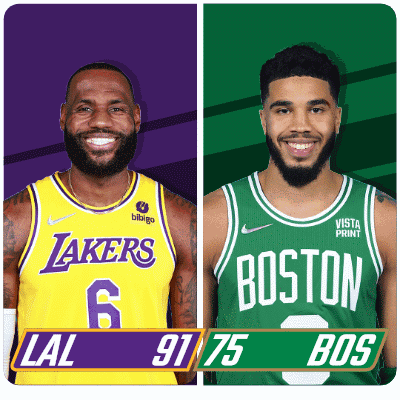 Lakers And Boston Players GIF