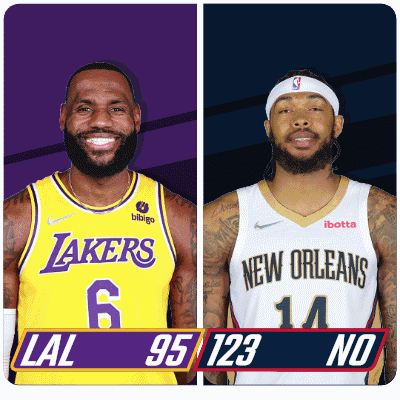 Lakers Player And New Orleans Player Standing GIF