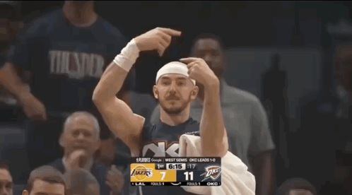 Lakers vs Oklahoma City Thunders Basketball Game