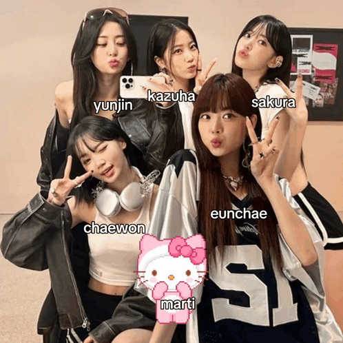 Le Sserafim Members With Hello Kitty Mirror Shot GIF