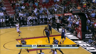 Lebron James Mvp Shot GIF