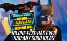 Lego Batman Good Ideas GIF