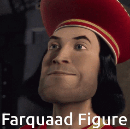 Lord Farquaad Figure GIF