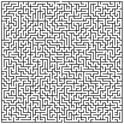 Lost On Difficult Maze GIF