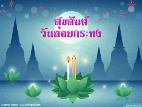 Lotus Flower With Candle GIF