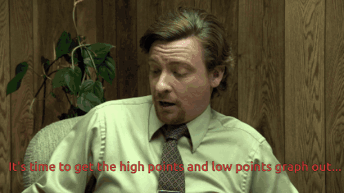 Man Green Shirt Tie High Low Points Graph