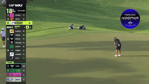 Man in Black Nike Shirt Facing Tracking Koepka Screen