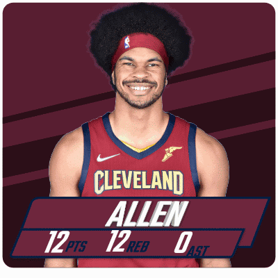 Man In Cleveland Allen Jersey And Headband GIF