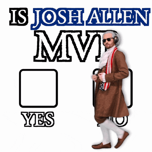 Man In Costume With Yes No Checklist GIF