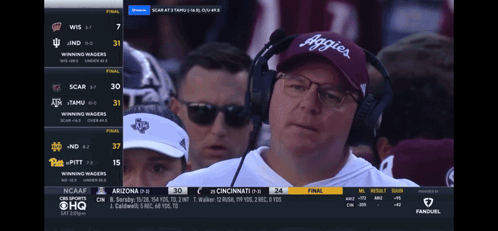 Man in Hat Saying Aggies Watching Football Game