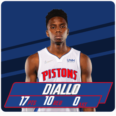 Man In Pistons Jersey GIF