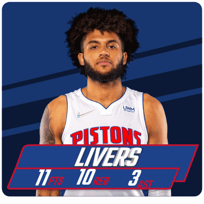 Man In Pistons Jersey GIF