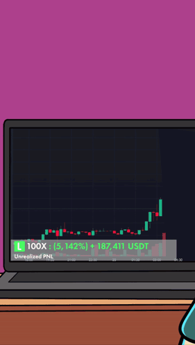 Man Looking At Graph Saying L 100X GIF