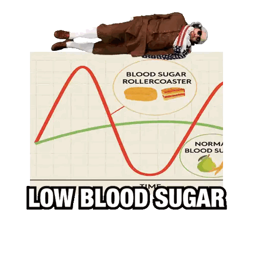Man Lying On Graph Low Blood Sugar