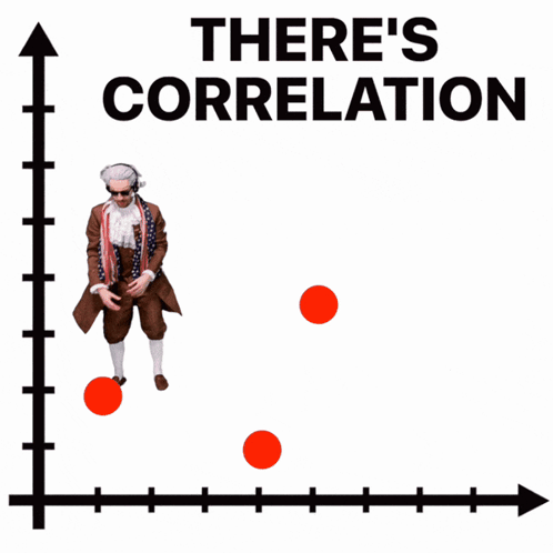 Man Pointing at Green Correlation Line