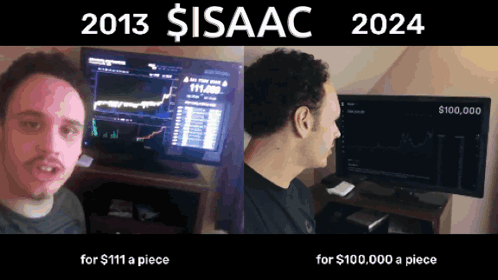 Man Sitting in Front of Computer 2013 Isaac 2024