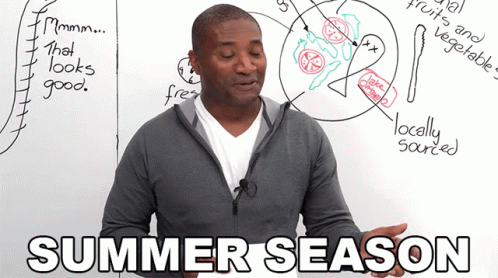 Man Standing In Front Of Summer Season Whiteboard GIF