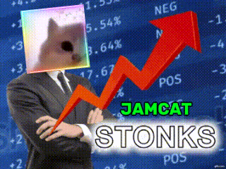 Man Suit With Dog on Head Stock Chart