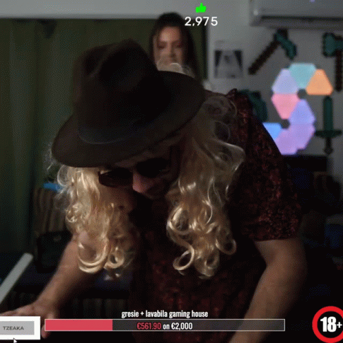 Man Wearing Wig and Sunglasses Playing Keyboard