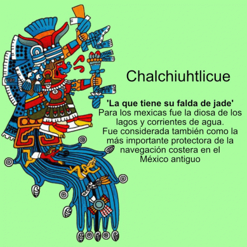 Man With Feathered Headdress and Tlaloc