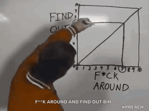 Man Writing Find Out and F*ck Around