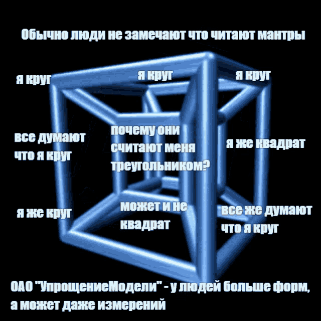 Mantras Philosophy Gif GIF