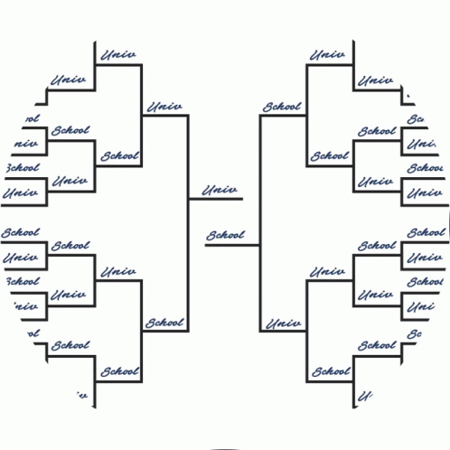 March Madness Bracket Busted GIF