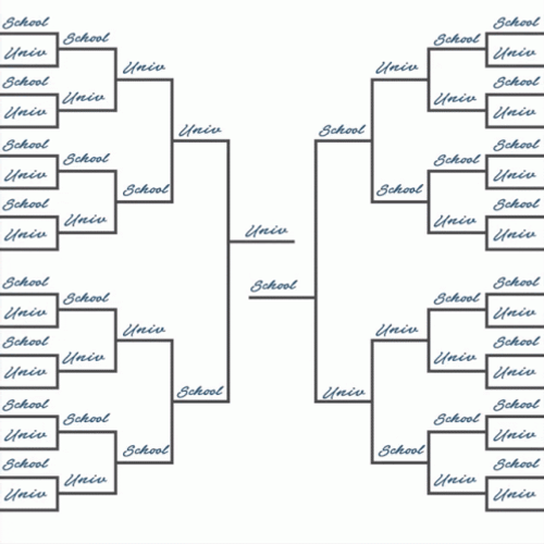 March Madness Teams On Fire GIF