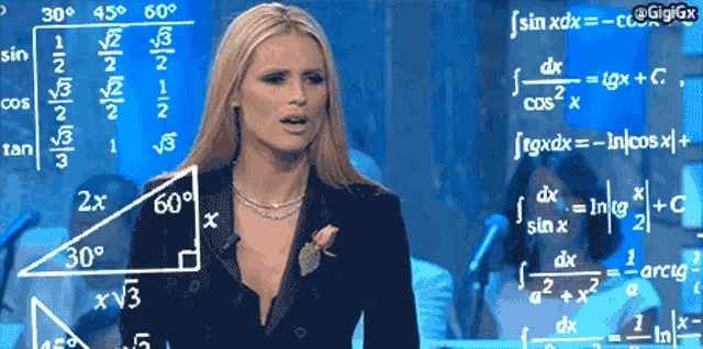 Math Lady Meme Confused Thinking Michelle Hunziker GIF