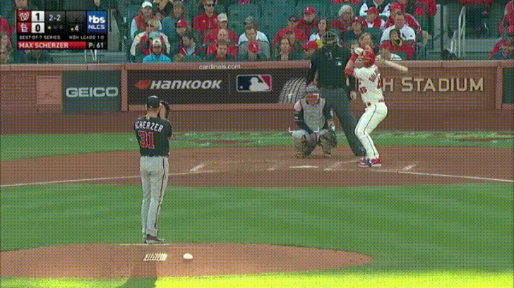 Max Scherzer Winning Pitch GIF