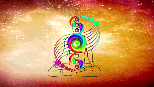 Meditation Cycle With Chakras GIF