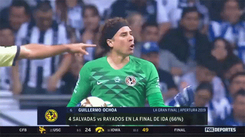 Memo Ochoa Shouts While Walking GIF