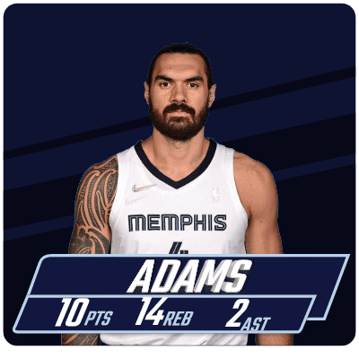 Memphis Grizzlies Player With Arm Tattoo