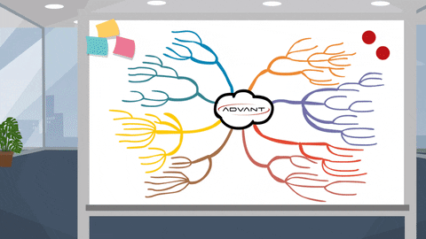 Metrics Mind Map Cartoon Lady GIF