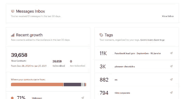 Microsoft Clarity Meme GIF