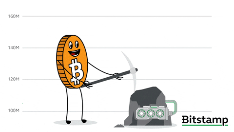 Mining For Bitcoins GIF