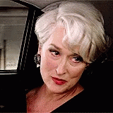 Miranda Priestly Sunglasses On GIF