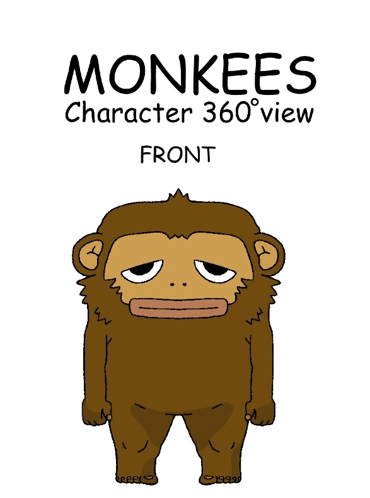 Monkees Character 360 Degree View Front Poster