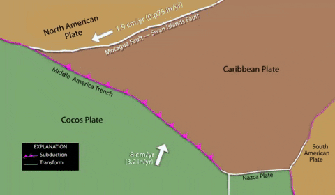 Motagua Fault Pangea GIF