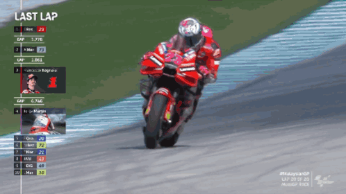 Motorcycle Racer on Last Lap
