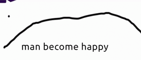 Mountain With Words Man Become Happy