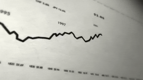 Moving Black Ink Metrics Graph GIF