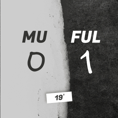 Mu 0 Ful 1 Sign GIF